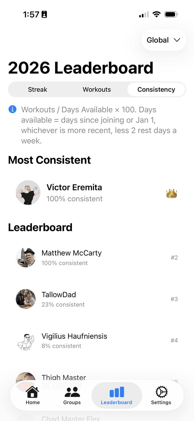 Chad or Soy group log